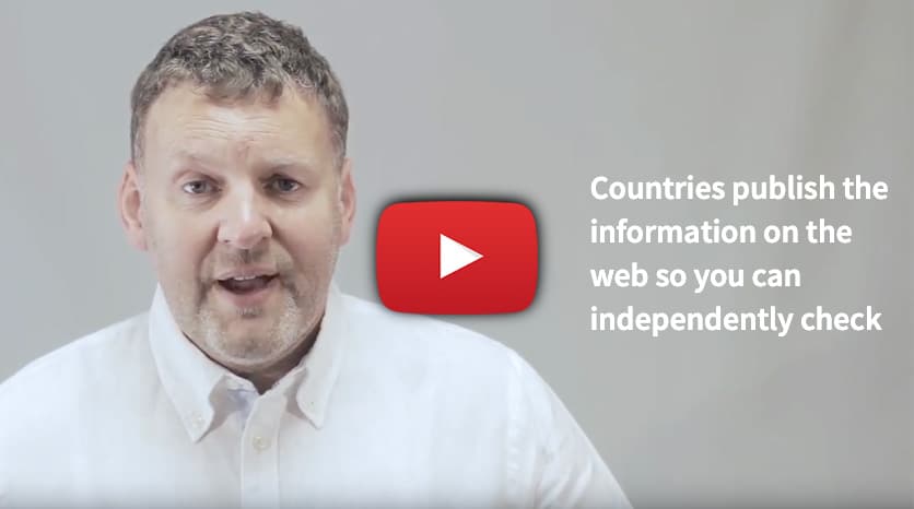 DB Transfer Advice - Countries Publish Information Video Image