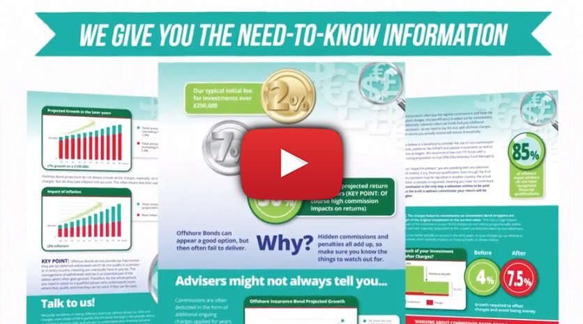 QROPS Advice - We Give You The Need To Know Information Video Image